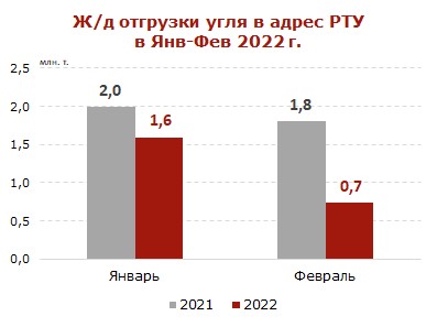 ЭКСПЛУАТАЦИОННОЕ ВАГОННОЕ ДЕПО НОВОКУЗНЕЦК-СЕВЕРНЫЙ -СТРУКТУРНОЕ ПОДРАЗДЕЛЕНИЕ ЗАПАДНО-СИБИРСКОЙ ДИРЕКЦИИ ИНФРАСТРУКТУРЫ СТРУКТУРНОГО ПОДРАЗДЕЛЕНИЯ ЗАПАДНО-СИБИРСКОЙ ЖЕЛЕЗНОЙ ДОРОГИ ФИЛИАЛА ОАО "РЖД"